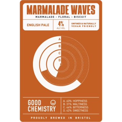 16456 Marmalade Waves real ale 01 thumb 1a.png